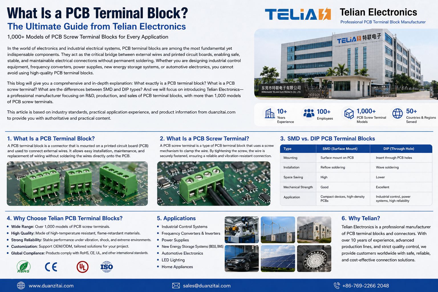 PCB terminal blocks are among the most fundamental yet indispensable components. They act as the critical bridge between external wires and printed circuit boards, enabling safe, stable, and maintainable electrical connections without permanent soldering.