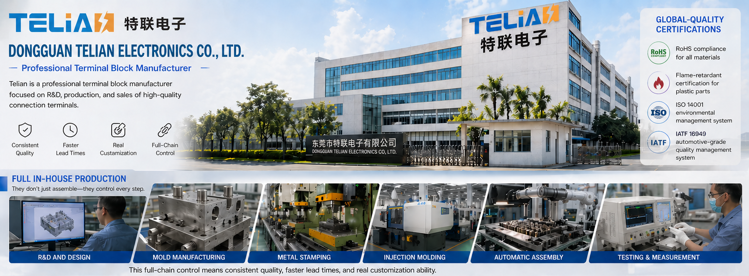Wondering what a terminal block is? Check this straightforward guide to learn basics, plus real industrial wiring solutions designed and supplied by Telian.