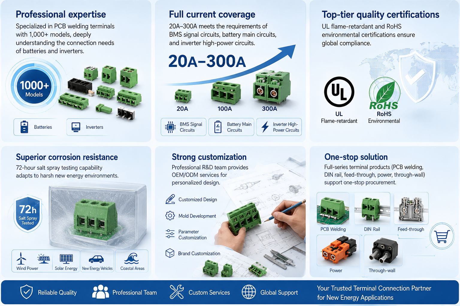 Find reliable PCB welding terminals perfect for battery setups. They serve as ideal connection solutions widely applied in BMS circuits and power inverters, supplied by Telian.