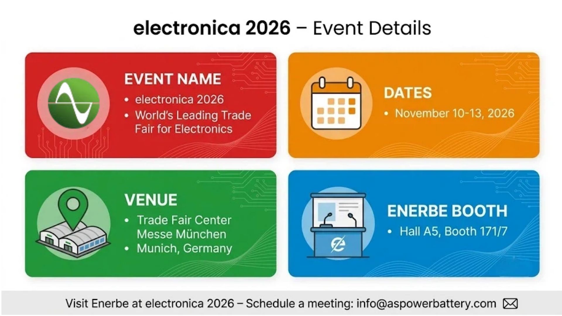 electronica 2026 event details showing dates venue and Enerbe booth location Hall A5 Booth 171/7