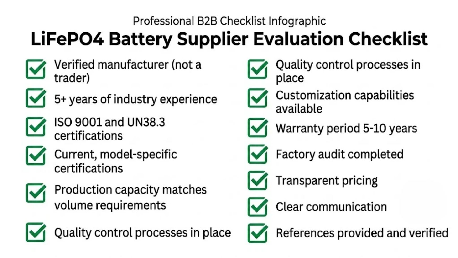 LiFePO4 battery supplier evaluation checklist for B2B procurement