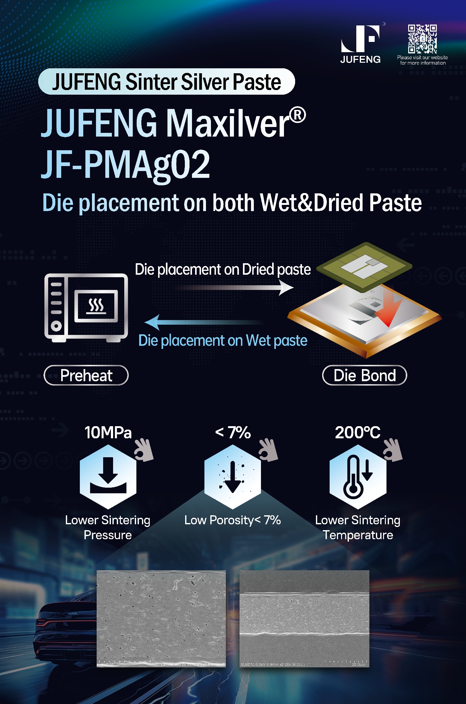JUFENG Pressureless Silver Sinter Paste Product Image