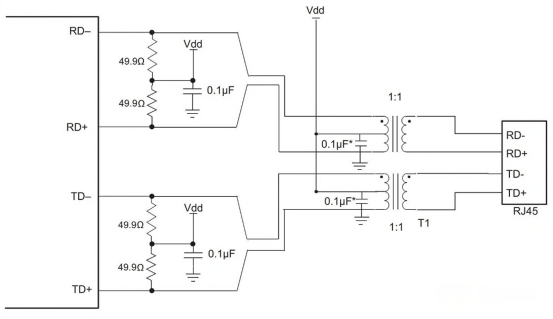 The Basic Structure and Principles of Network Transformers
