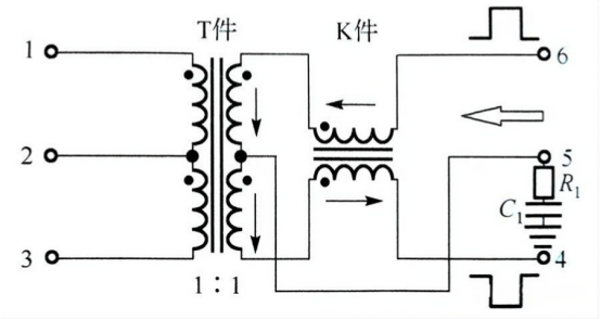 The Basic Structure and Principles of Network Transformers