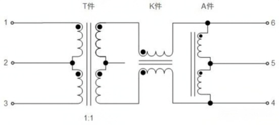 The Basic Structure and Principles of Network Transformers
