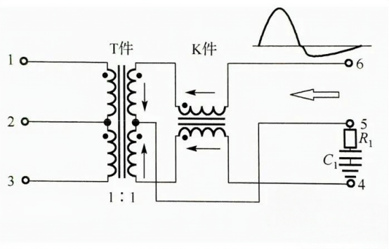 The Basic Structure and Principles of Network Transformers