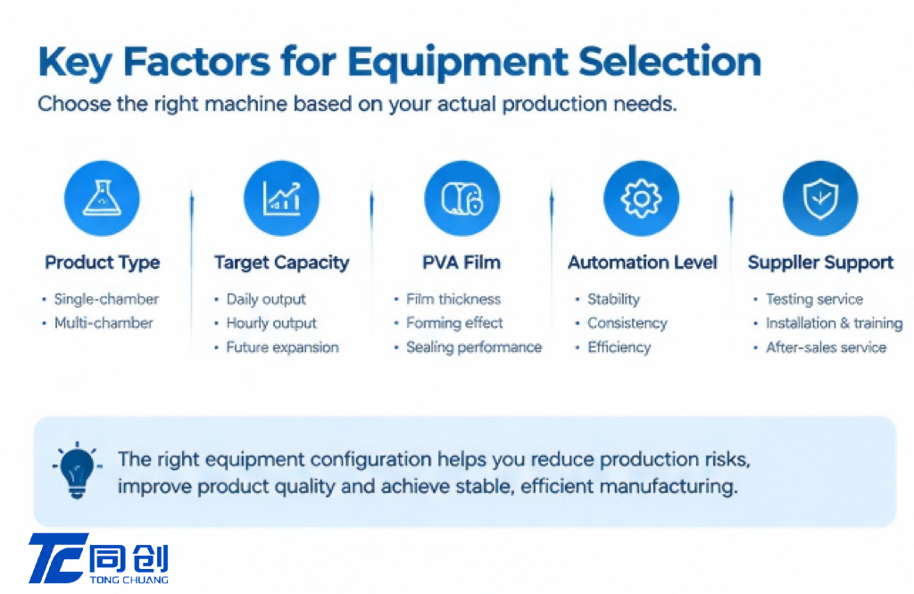 Choose conditions for dishwashing pods packaging machine