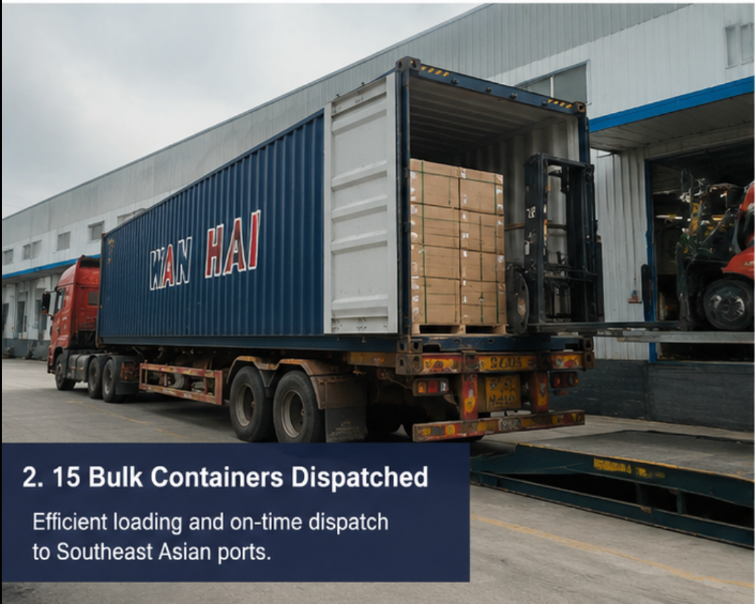2. 15 Bulk Containers DispatchedEfficient loading and on-time dispatchto Southeast Asian ports.