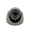 OEM Bus Cameras