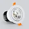 LED Spotlight