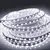 LED Strip