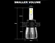 5202 led headlight
