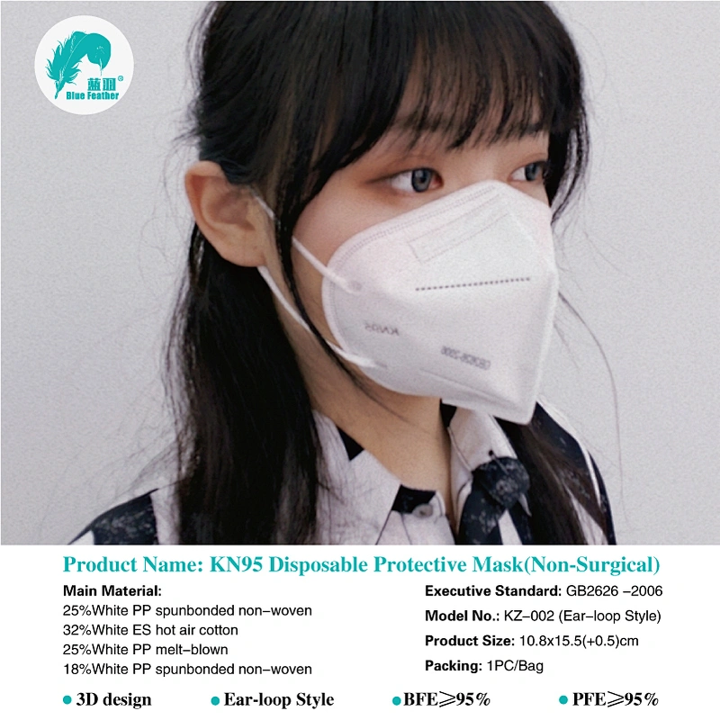 KN95 Disposable Face Mask