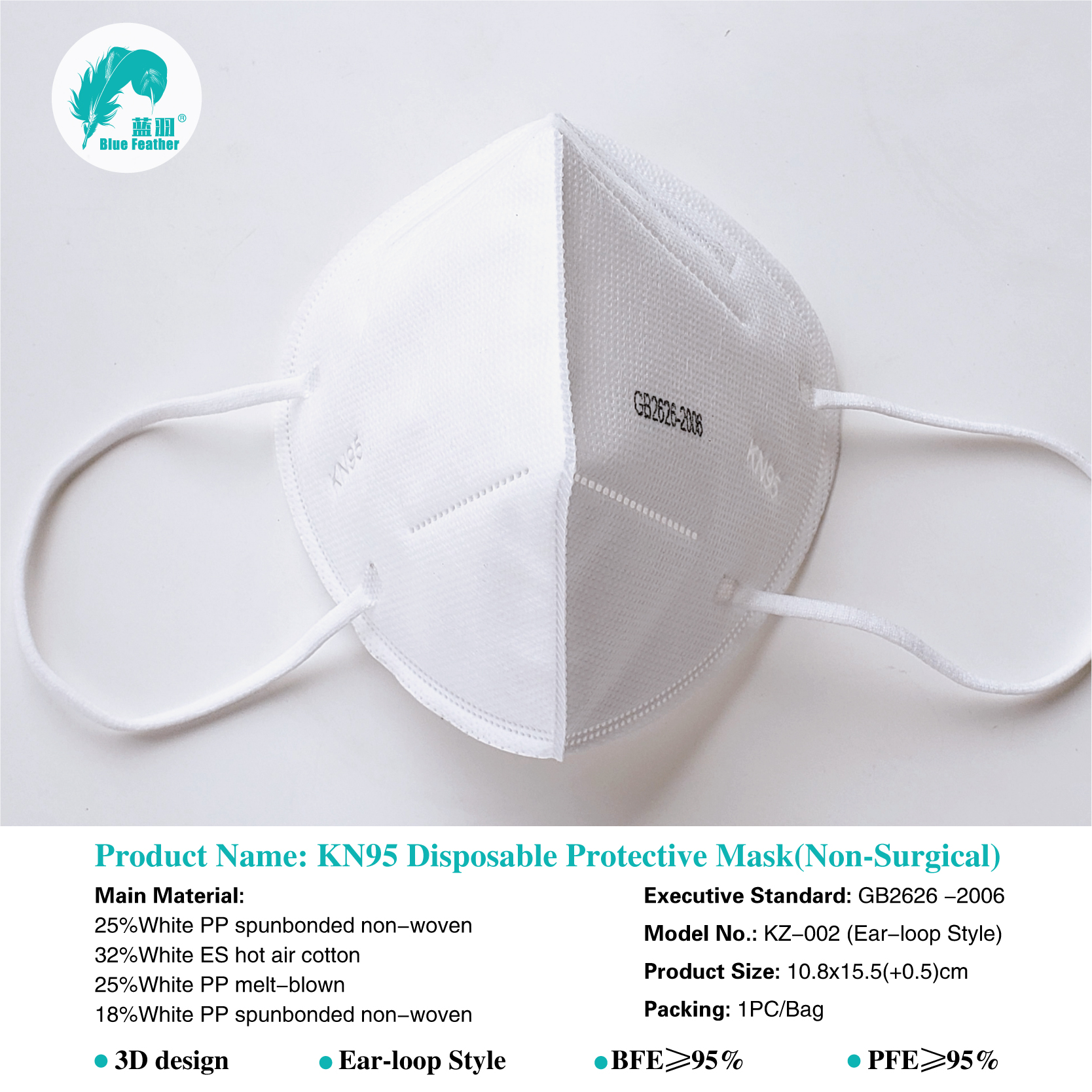 KN95 Disposable Face Mask