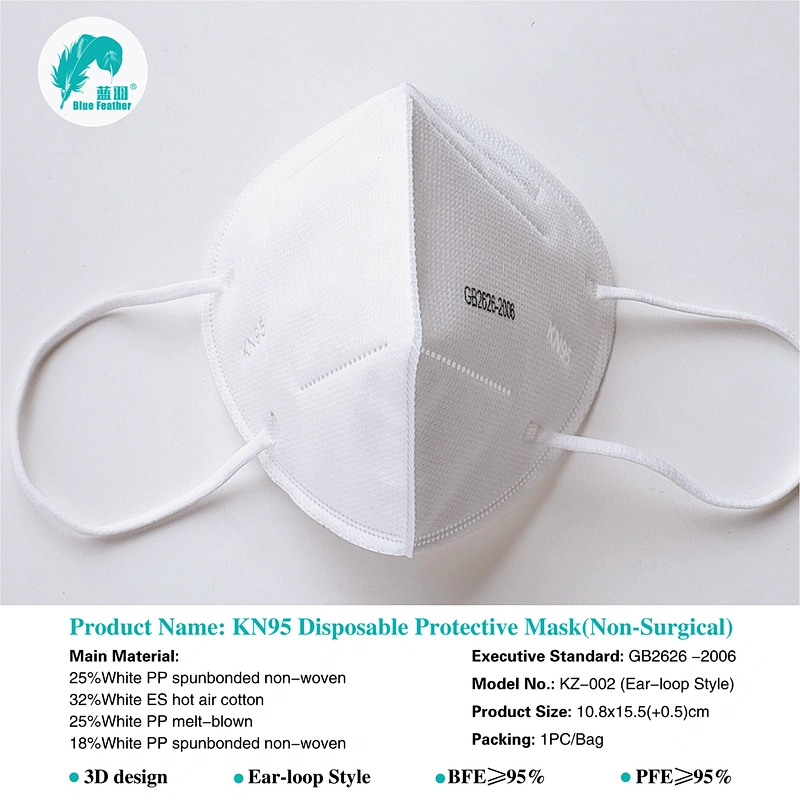 KN95 Disposable Face Mask