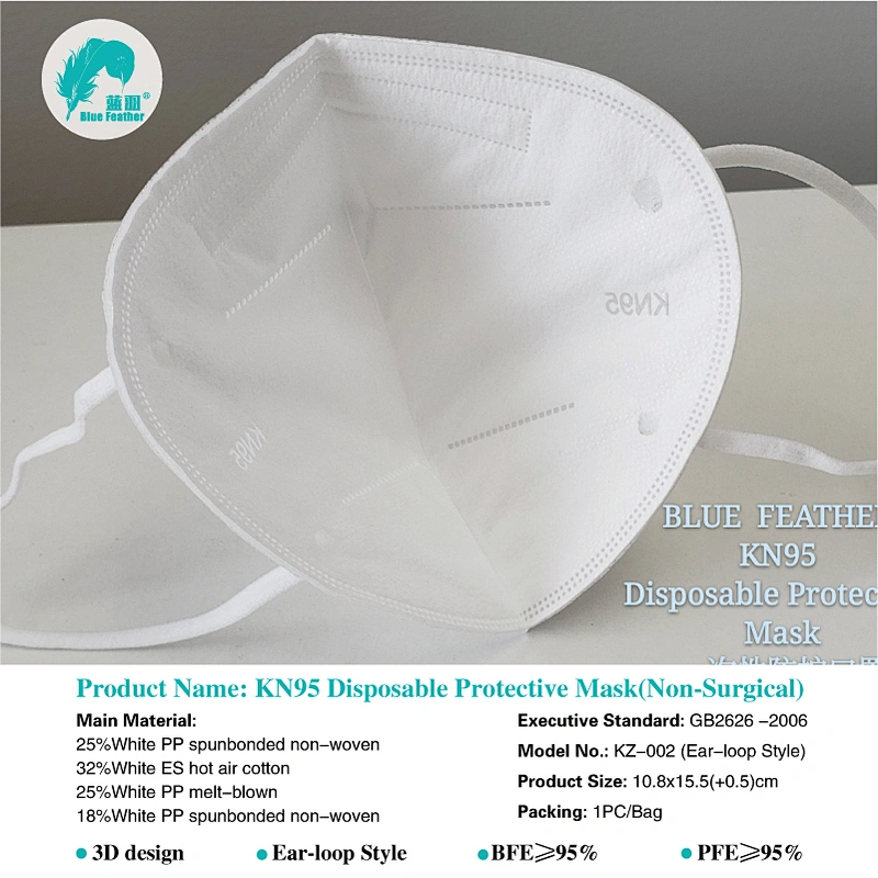 KN95 Disposable Face Mask