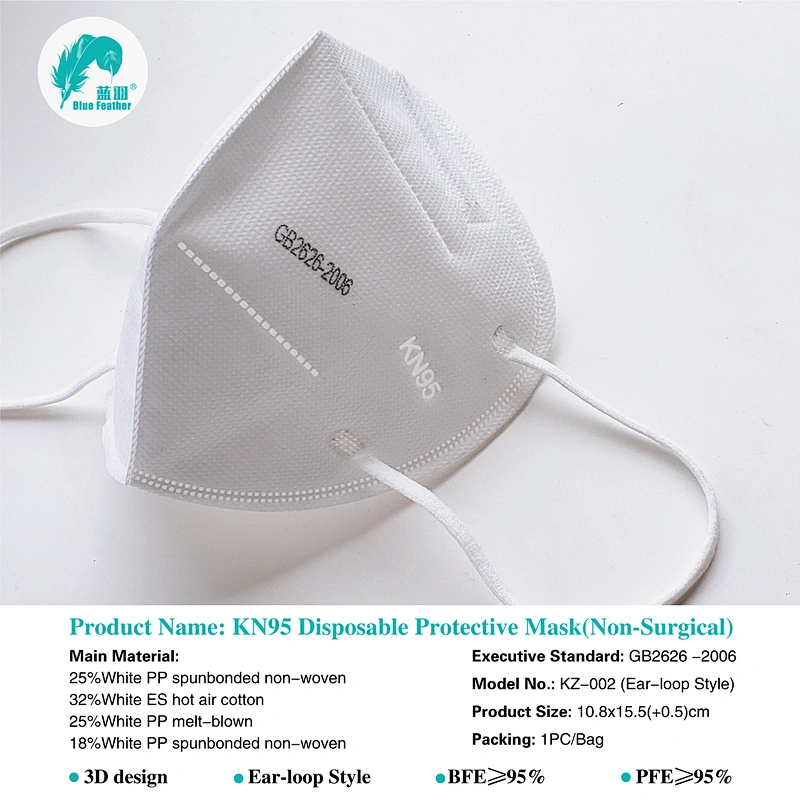 KN95 Disposable Face Mask