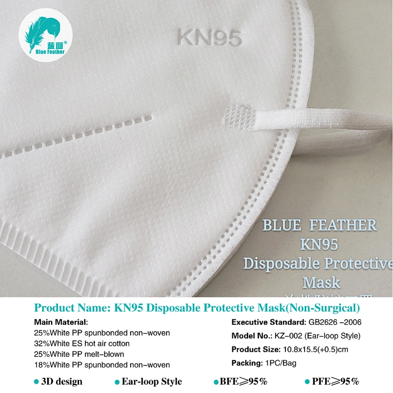 KN95 Disposable Face Mask