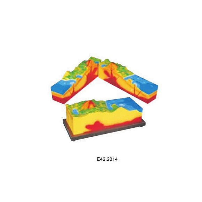Modèle de volcan