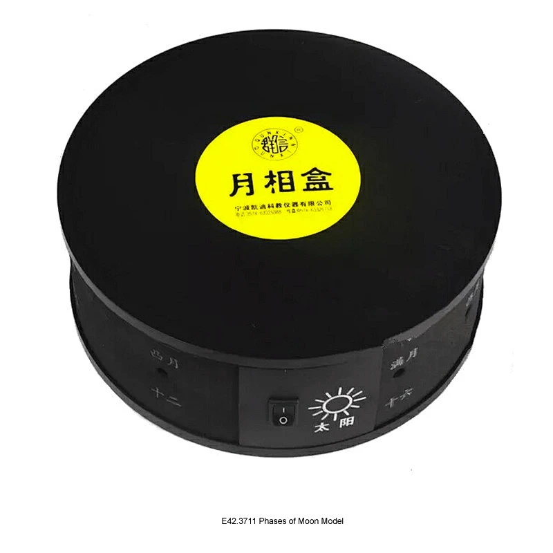 달 모델의 위상