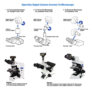 USB2.0 CMOS-Digitalkamera
