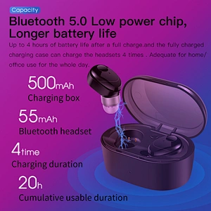 Decorator Bone Conduction Neckband Bluetooth Earphone