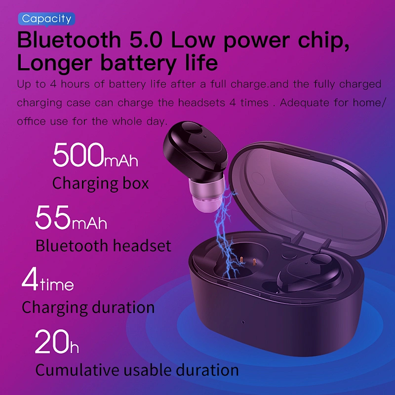 Decorator Bone Conduction Neckband Bluetooth Earphone