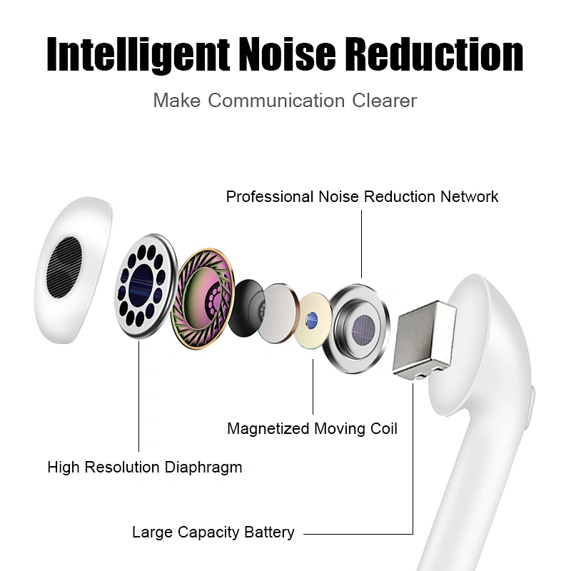 Wireless Binaural Music Mini Sport Invisible Earphone Bluetooth