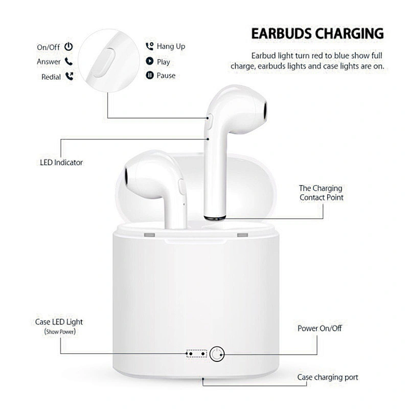 Wireless Binaural Music Mini Sport Invisible Earphone Bluetooth