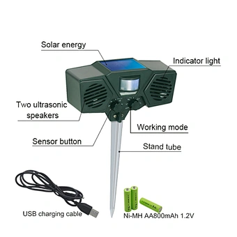 Solar Powered Motion Activated Ultrasonic with Flashing Strobe Outdoor Animal and Pest Repeller
