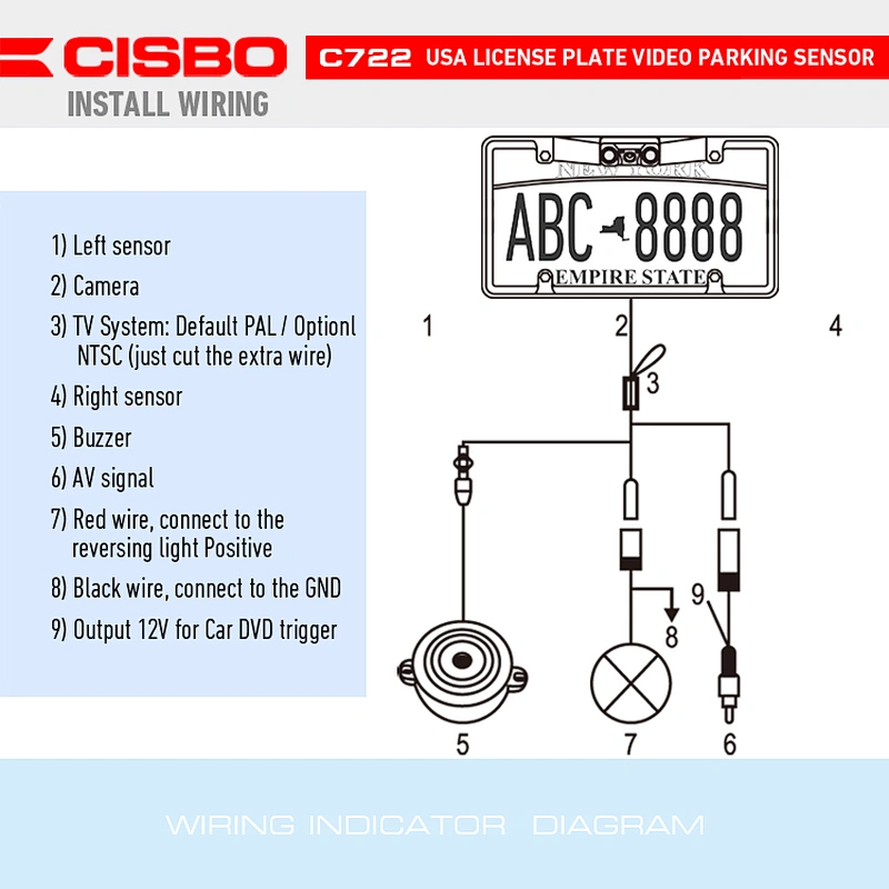 3 in 1 Car Reverse Camera And Parking Sensor American License Plate USA Number License Plate Video Parking Sensor