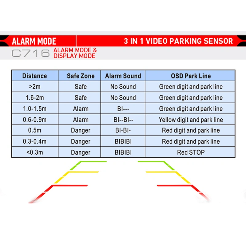 3 in 1 video parking sensor car rear view system for DIY installation