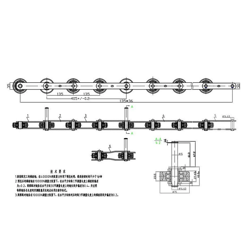 Step Chain