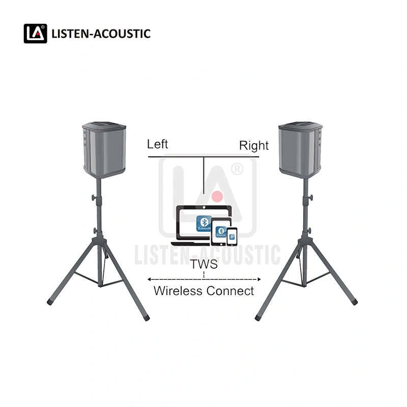 Y1-B Battery Powered Multi-Position Compact PA System