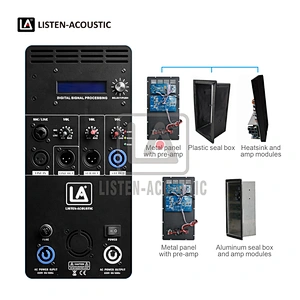 Integrated Amp Kit RMS 500W Class D Amplifier S1-210D Amp