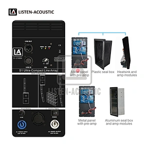 Integrated Amp Kit RMS 500W Class D Amplifier S1-210DM Amp
