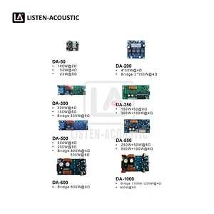 Class-D Amplifier Modules DA Series
