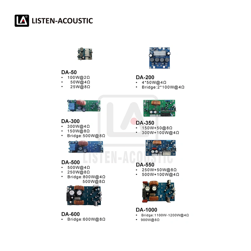 Class-D Amplifier Modules DA Series