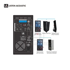 Class-D Mono Subwoofer Amp RMS 750W with onboard DSP  7501.1-DSP2