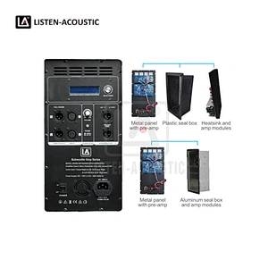 Class-D Mono Subwoofer Amp RMS 1200W with onboard DSP  1200SM-DSP2
