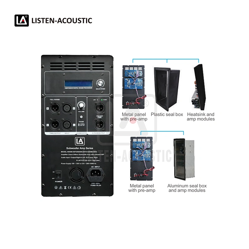 Class-D Mono Subwoofer Amp RMS 1200W with onboard DSP  1200SM-DSP2