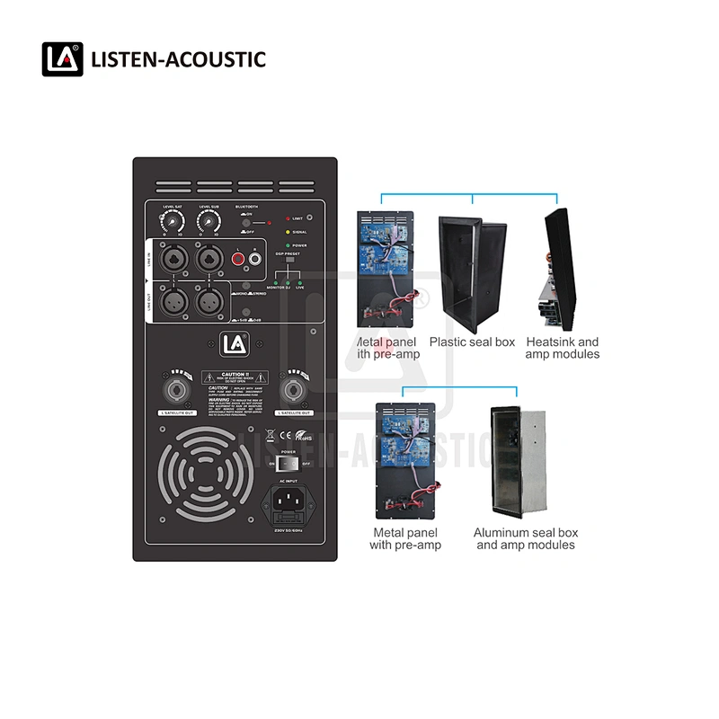Combo 2.1 Class-D Amp with DSP Preset Modes RMS 900W 9002.1-DSP1