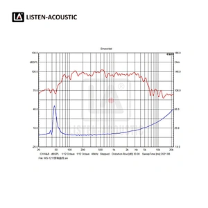 12 Inch  Mid / High Range Woofer with RMS 250 Watts
