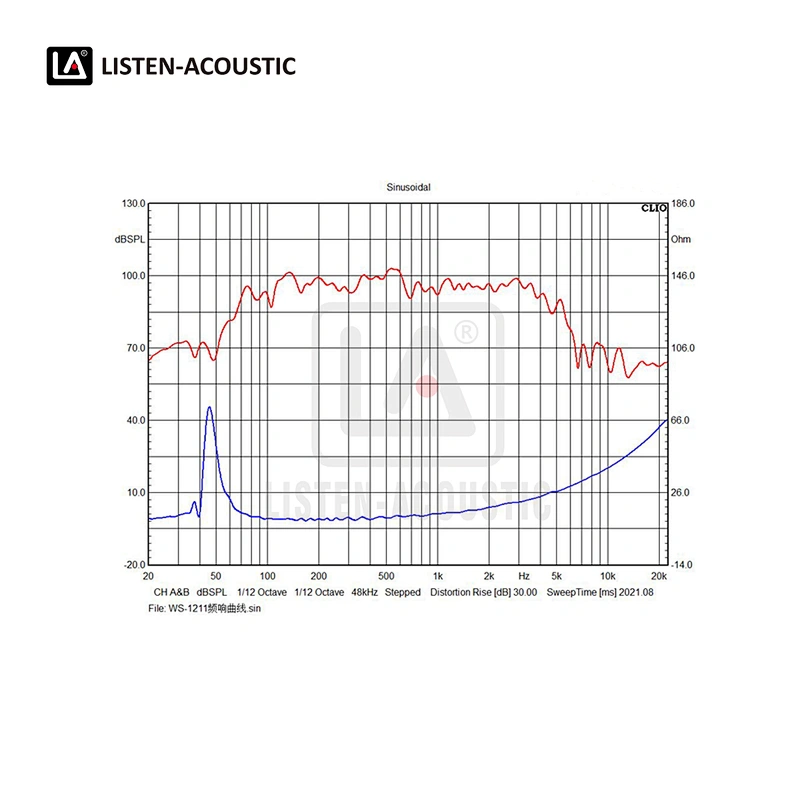 12 Inch  Mid / High Range Woofer with RMS 250 Watts