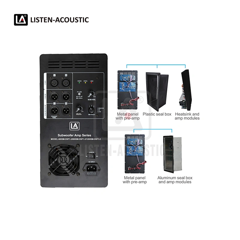 Class-D Mono Subwoofer Amp RMS 1200W with DSP Preset Modes 1200SM-DSP1-3