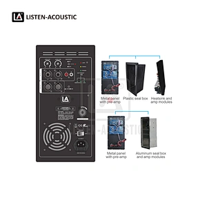 Class-D Mono Subwoofer Amp RMS 750W with onboard DSP  7501.1-DSP1