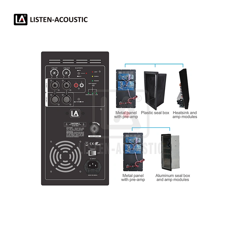Class-D Mono Subwoofer Amp RMS 750W with onboard DSP  7501.1-DSP1