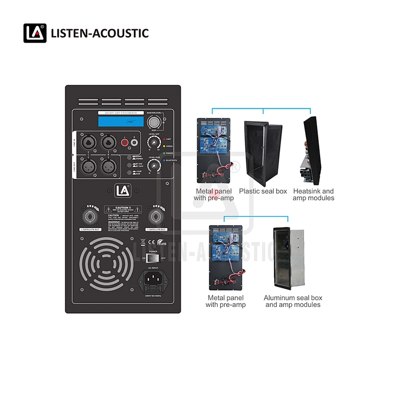 Combo 2.1 Class-D Amp RMS 900W with onboard DSP 9002.1-DSP2