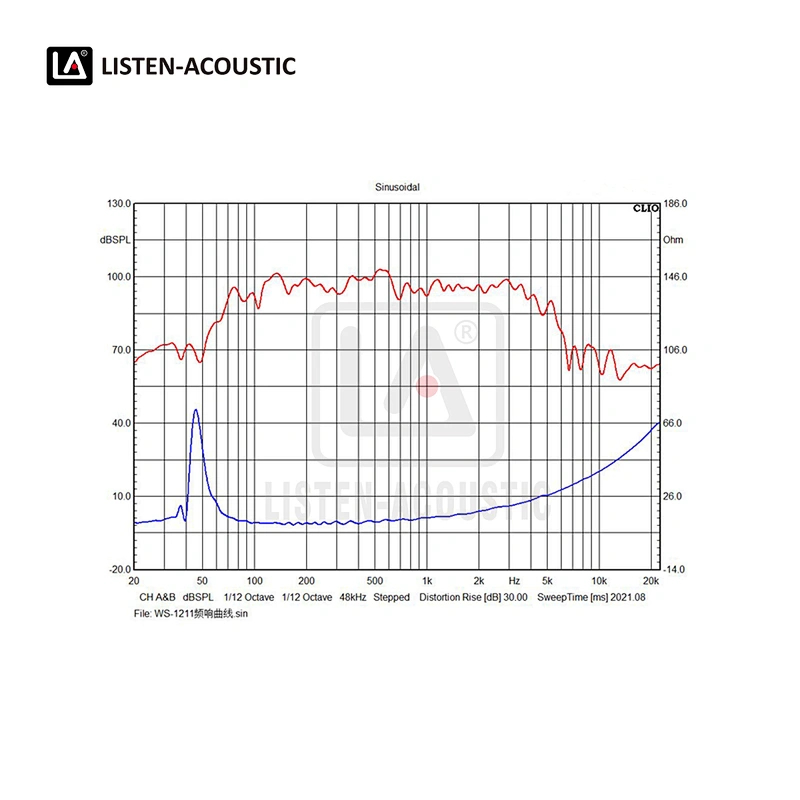 12 Inch Mid / High Range Woofer with RMS 250 Watts