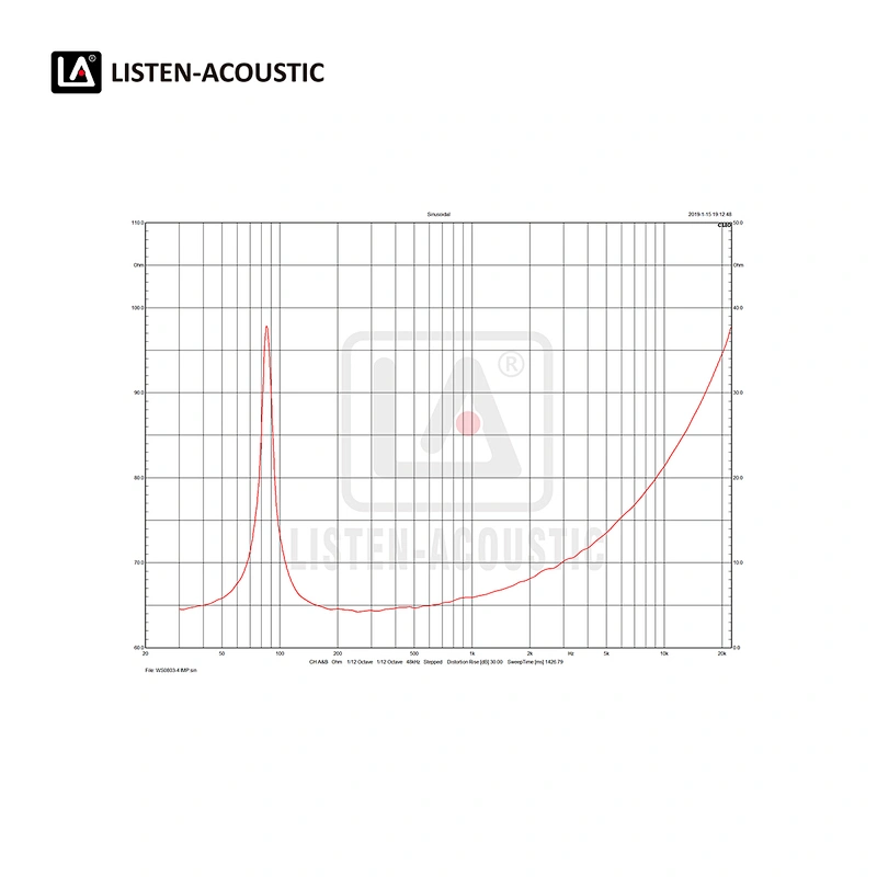 10 Inch Full Range Woofer with RMS 100 Watts